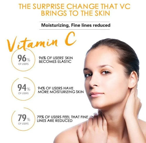 Dr. Rashel Vitamin C Brightening & Anti-Aging Face Serum
