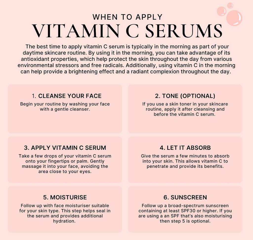 Dr. Rashel Vitamin C & Hyaluronic 5 Pieces Facial Box Kit